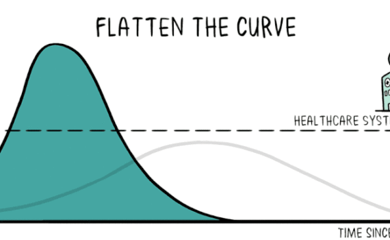 Marketing coronavirus policy: the likely data story of the century