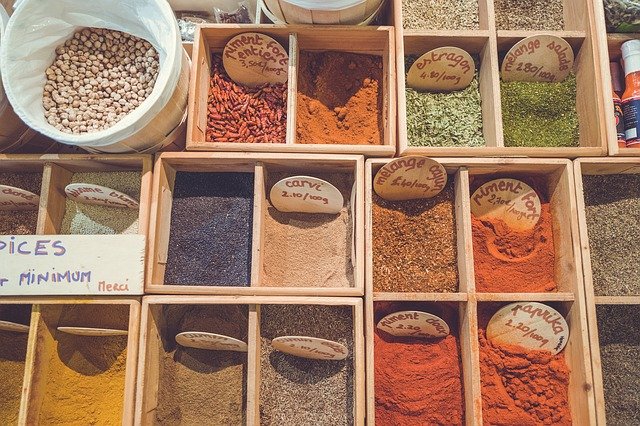 Target market determinations (TMDs) and website analytics